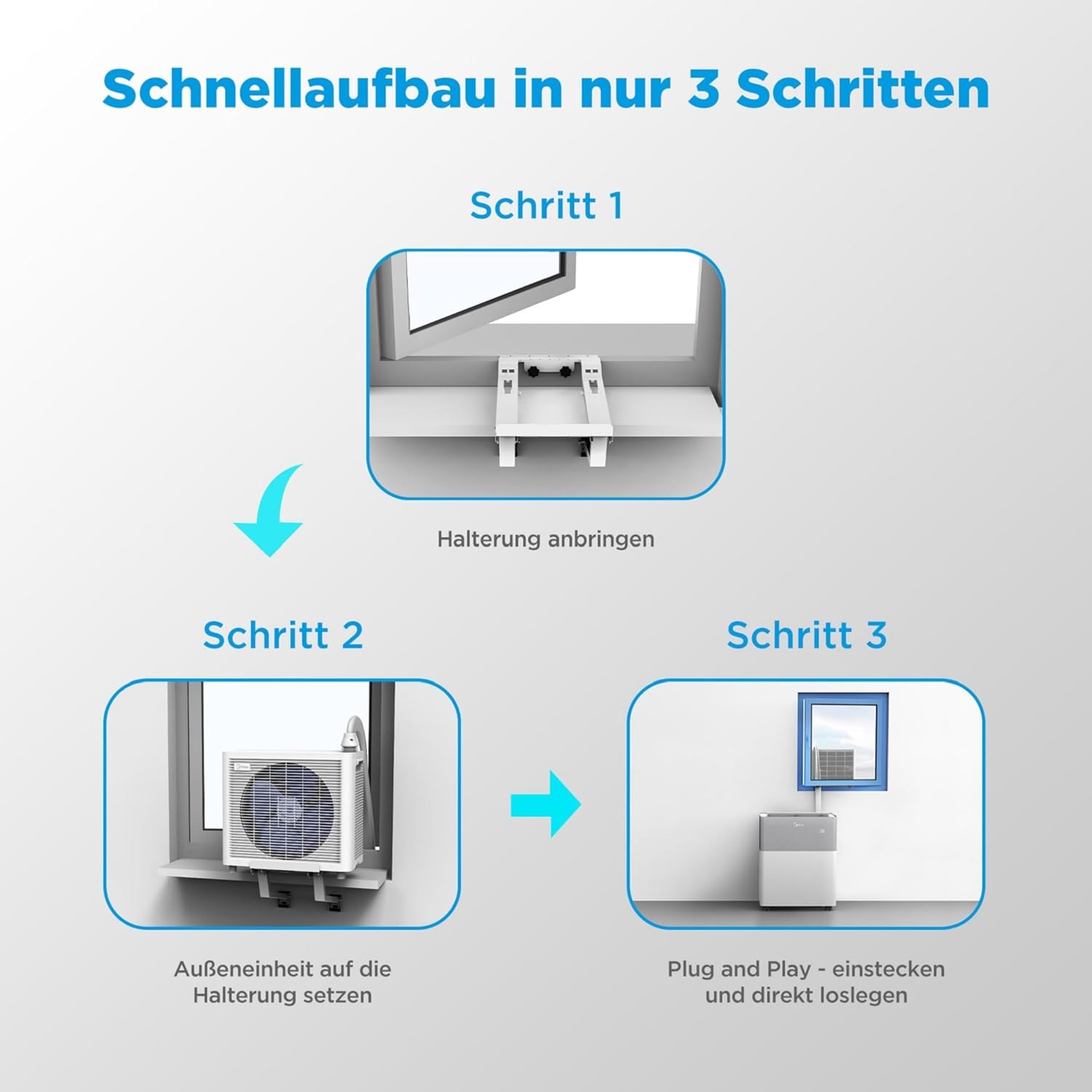 Midea Portasplit Klimaanlage, Mobile Heat Pump, Cooling A++/Heating A+, 12000 BTU 3.5 kW, for Rooms up to 42 m² / 105 m³, Only 39 dB(A) in Silent Mode