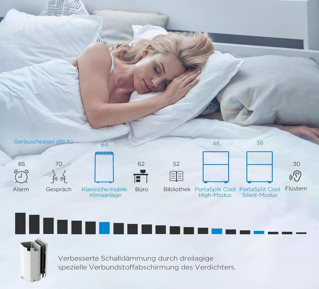 Midea PortaSplit Cool – Mobile Split-Klimaanlage - 2,3 kW - 8.000 BTU