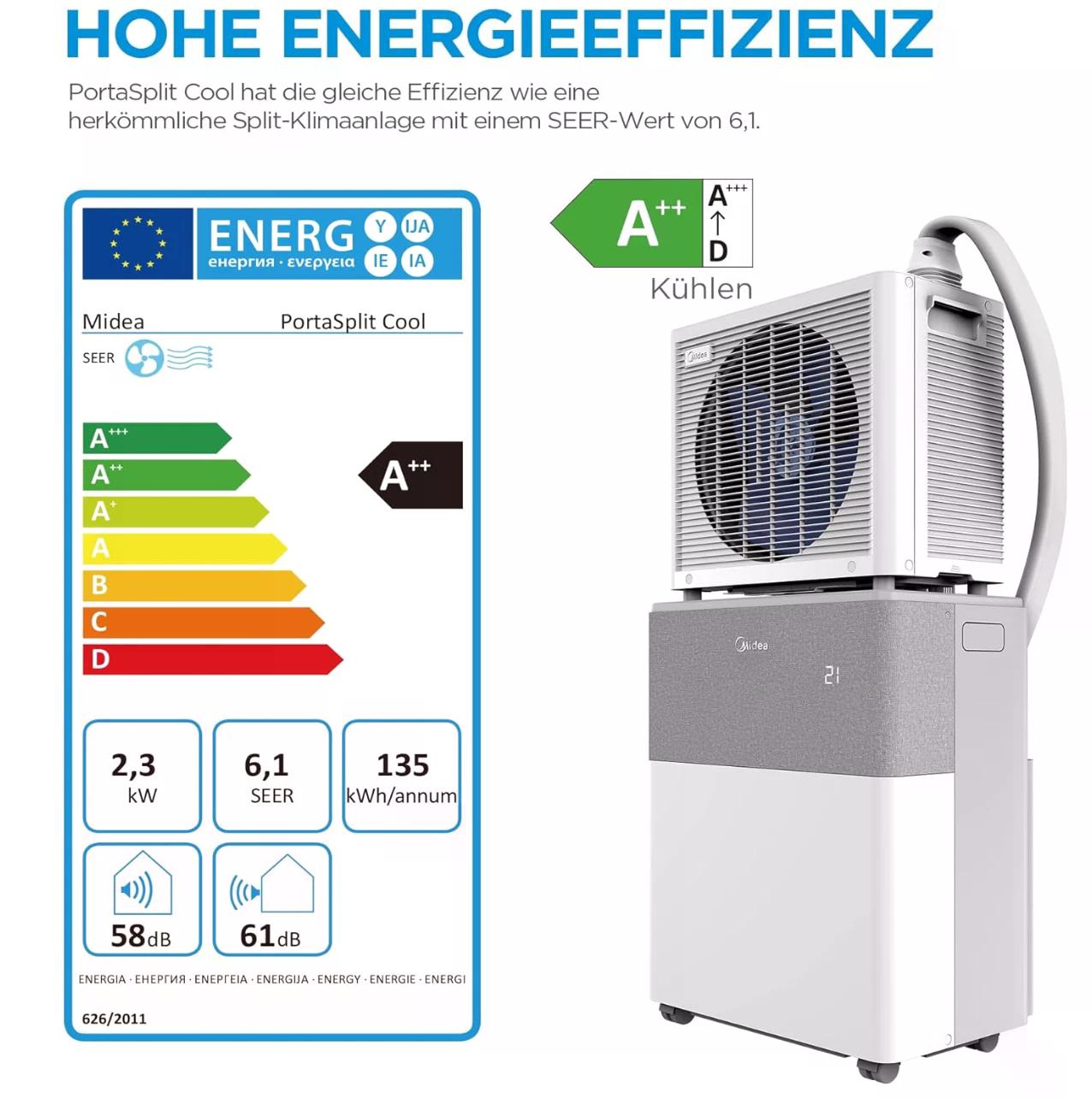 Midea PortaSplit Cool – Mobile Split-Klimaanlage - 2,3 kW - 8.000 BTU